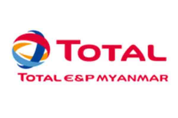 total
